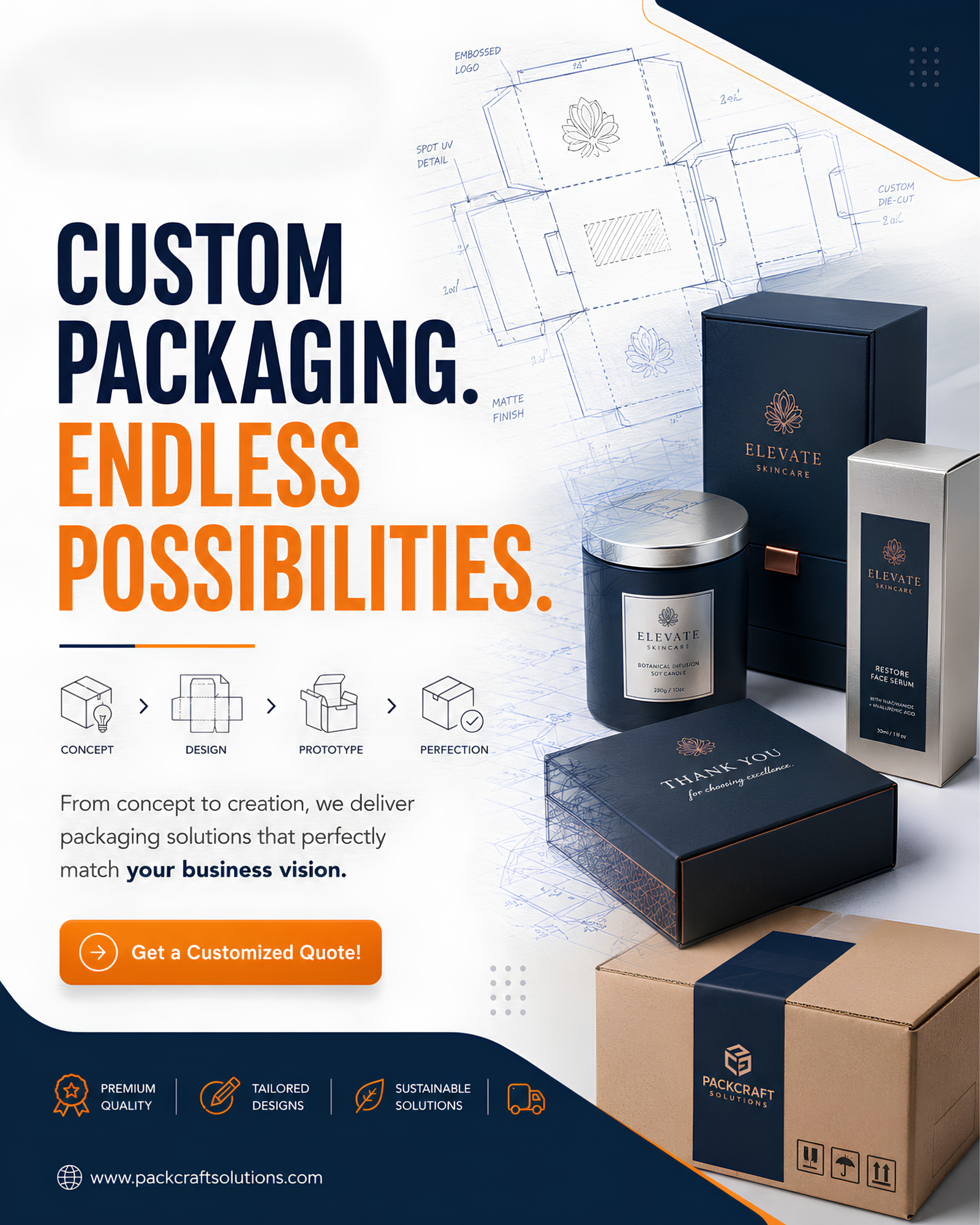 Custom Product Label Printing post